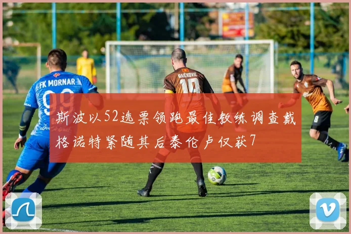 斯波以52选票领跑最佳教练调查戴格诺特紧随其后泰伦卢仅获7