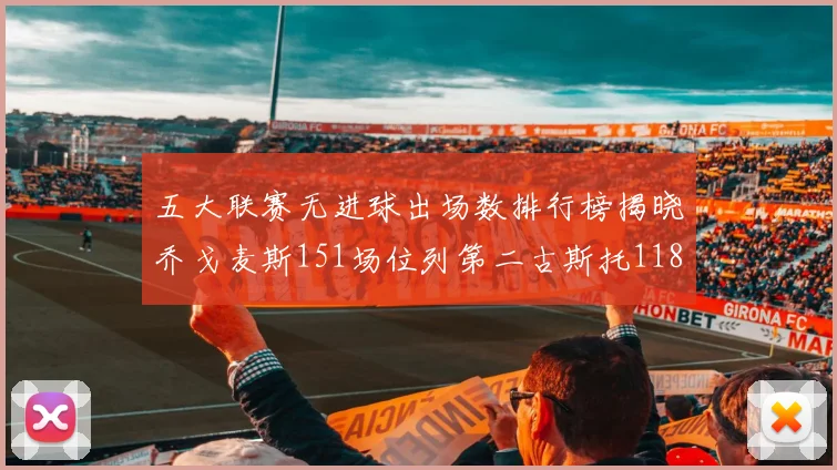 五大联赛无进球出场数排行榜揭晓乔戈麦斯151场位列第二古斯托118场排名第七