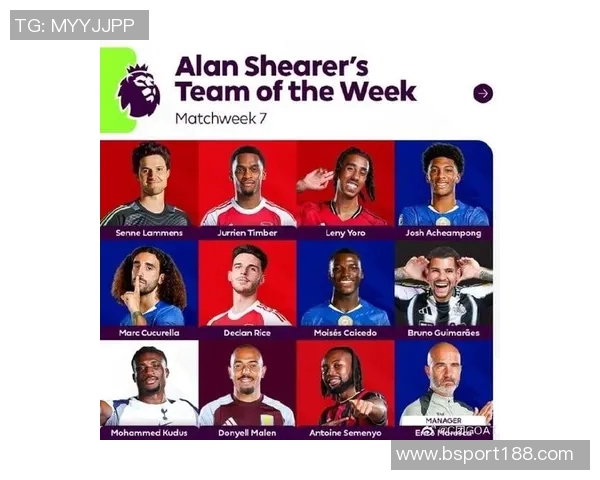 欧冠历史上对阵英格兰球队戴帽的传奇球员盘点大罗梅西维蒂尼亚同样在列